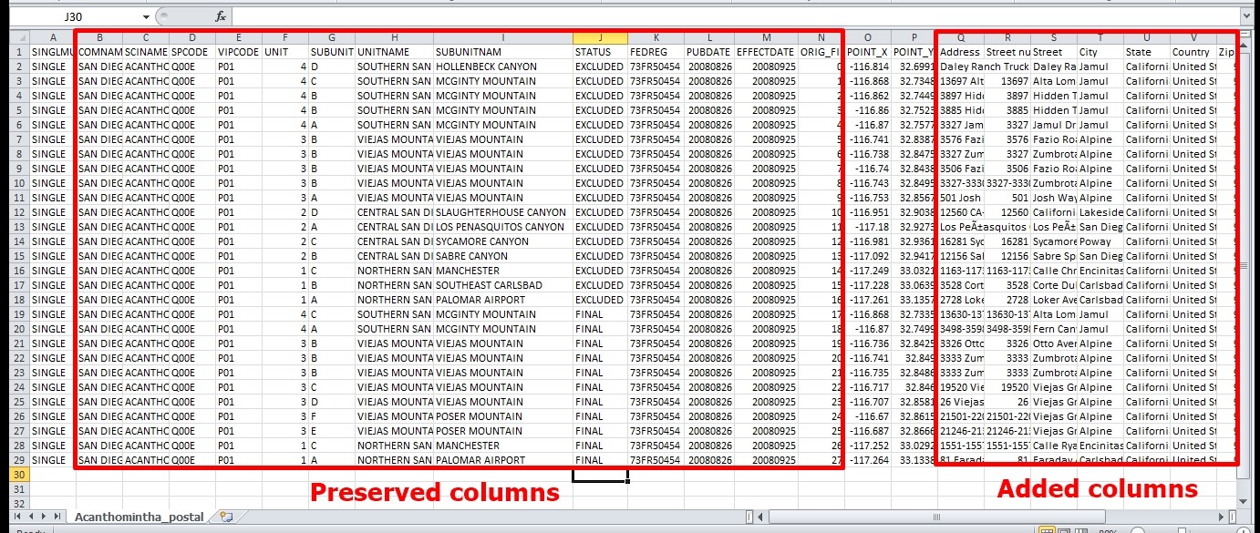 added columns to geocoded file