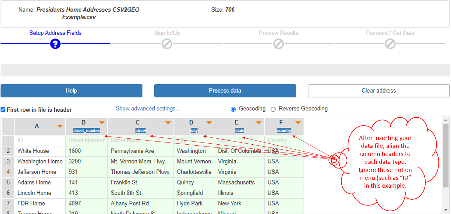 select header for address tokens