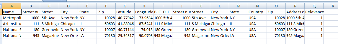 preview of first ten rows geocoded