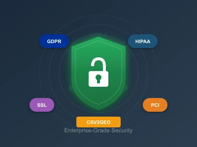Enterprise-Grade Security