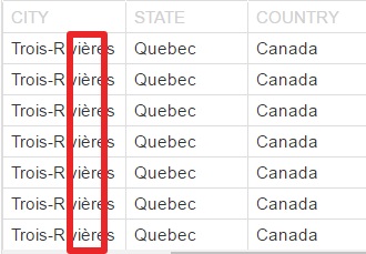 non UTF 8 symbols displayed inside the grid